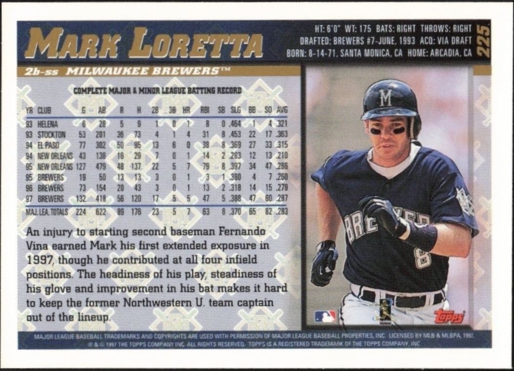 1998 Topps Mark Loretta #225 baseball trading card back