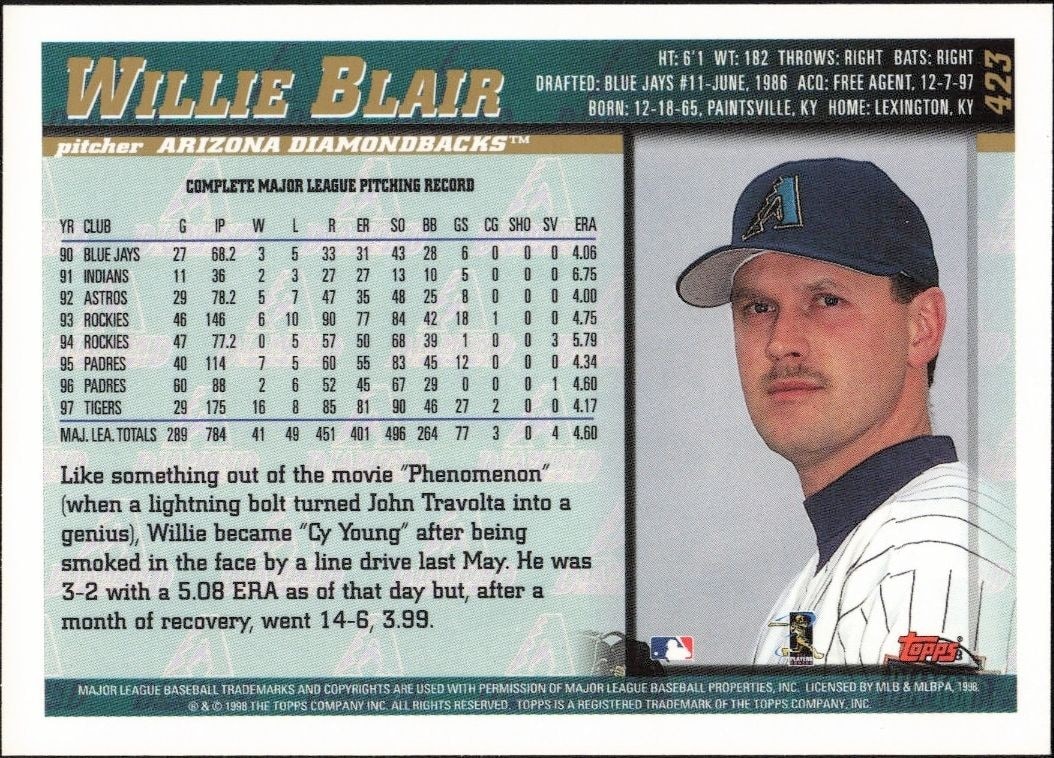1998 Topps Willie Blair #423 baseball trading card back
