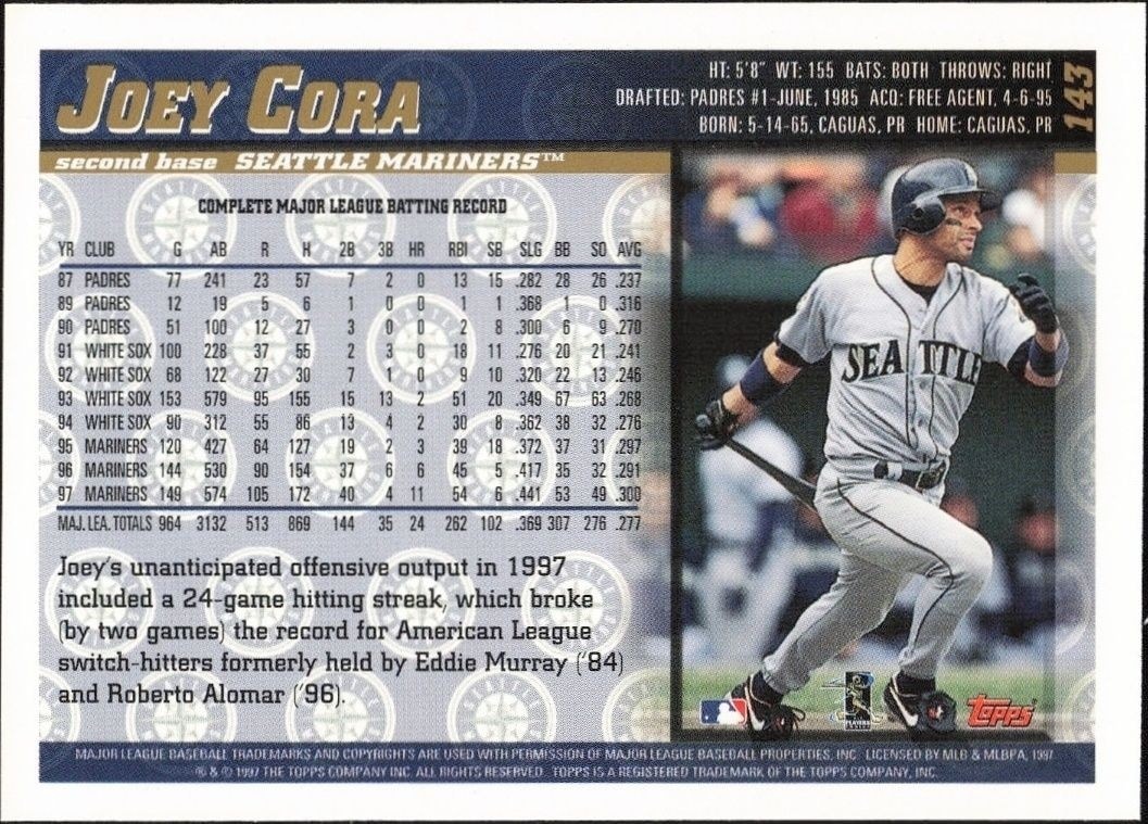 1998 Topps Joey Cora #143 baseball trading card back