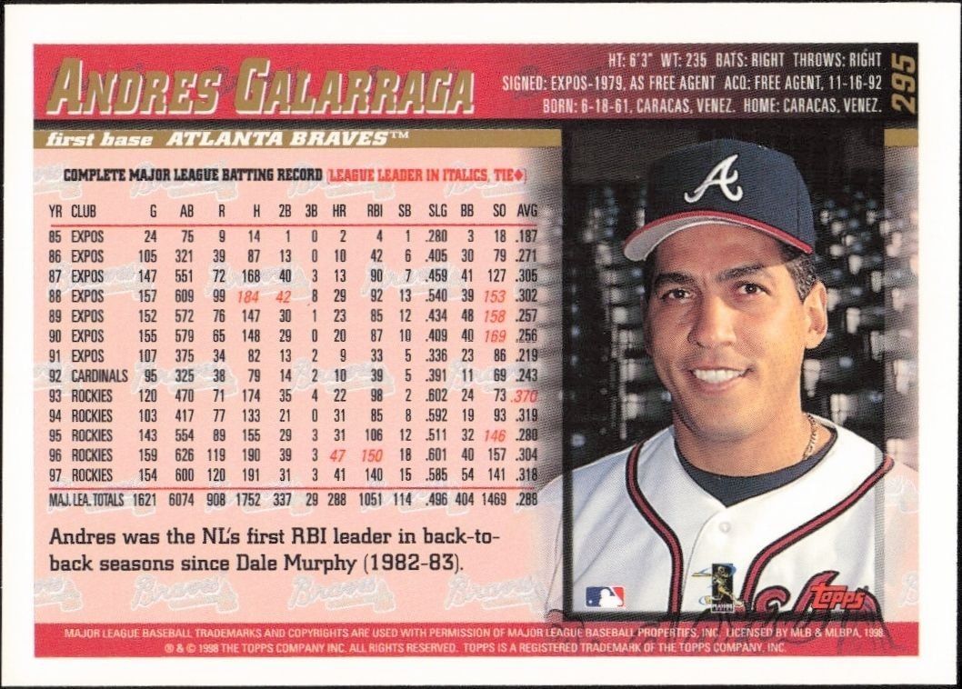 1998 Topps Andres Galarraga #295 baseball trading card back