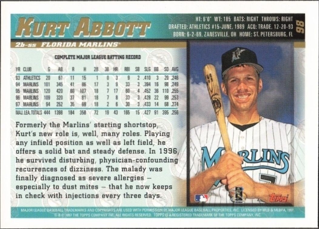 1998 Topps Kurt Abbott #98 baseball trading card back