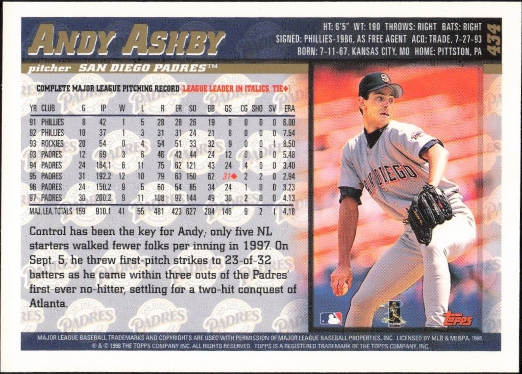 1998 Topps Andy Ashby #434 baseball trading card back