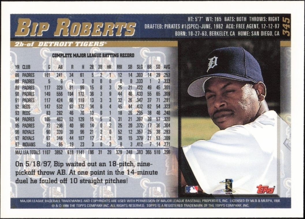 1998 Topps Bip Roberts #345 baseball trading card back