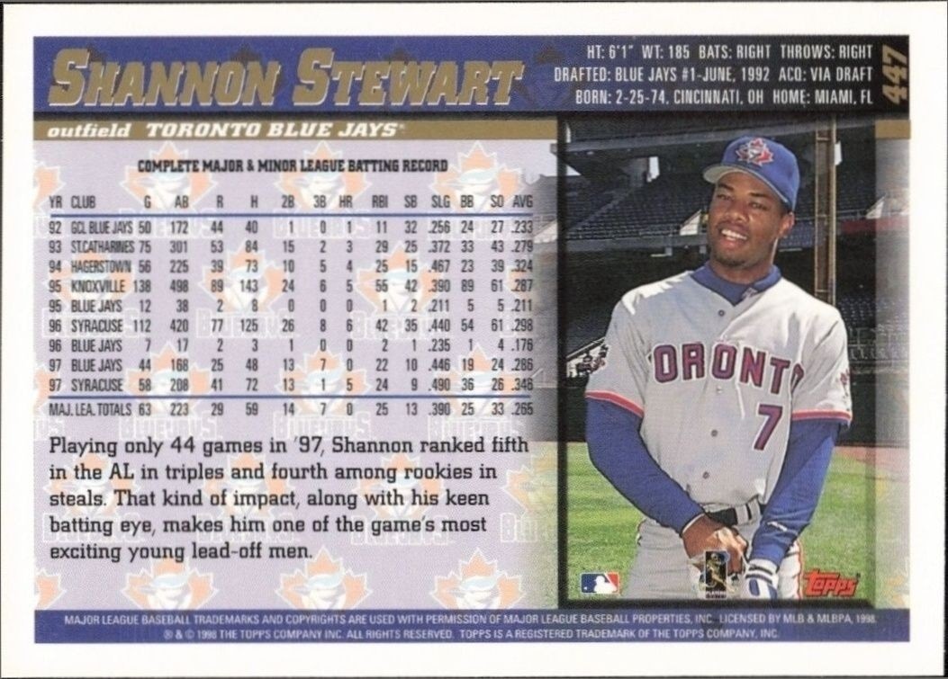 1998 Topps Shannon Stewart #447 baseball trading card back