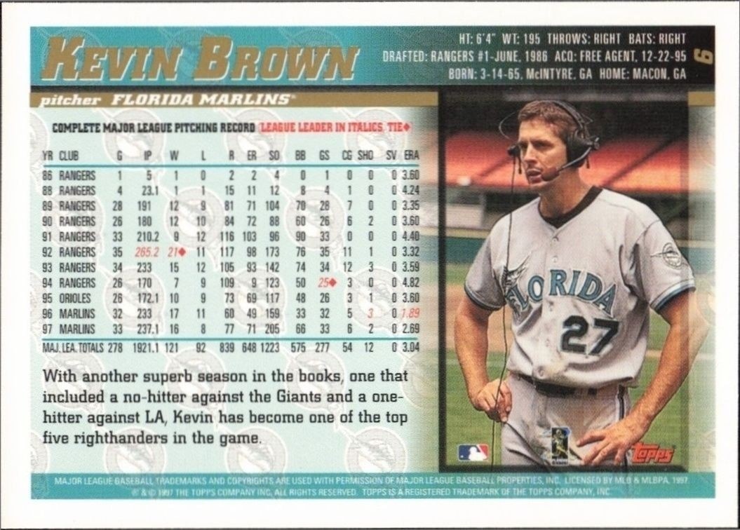 1998 Topps Kevin Brown #6 baseball trading card back