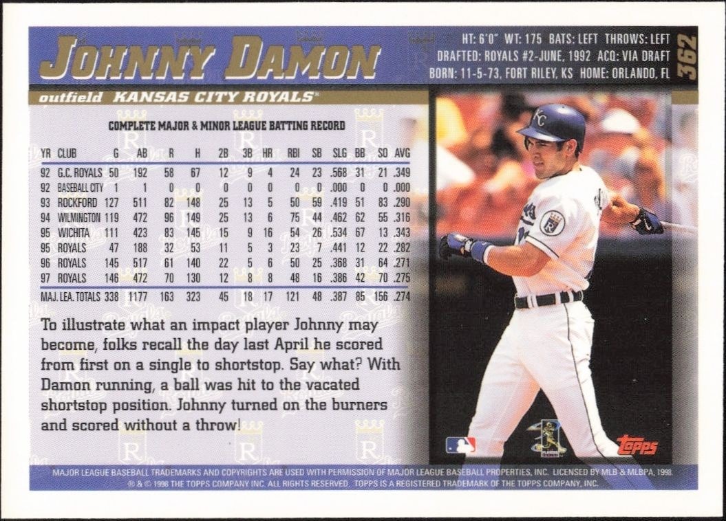 1998 Topps Johnny Damon #362 baseball trading card back