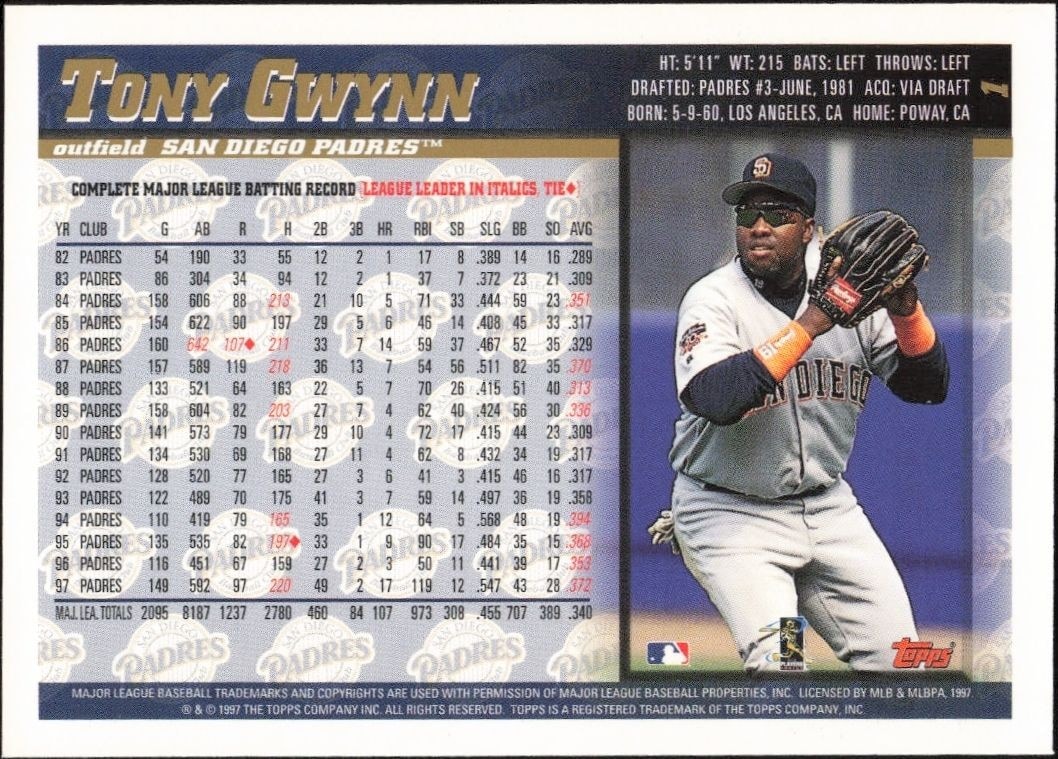 1998 Topps Tony Gwynn #1 baseball trading card back
