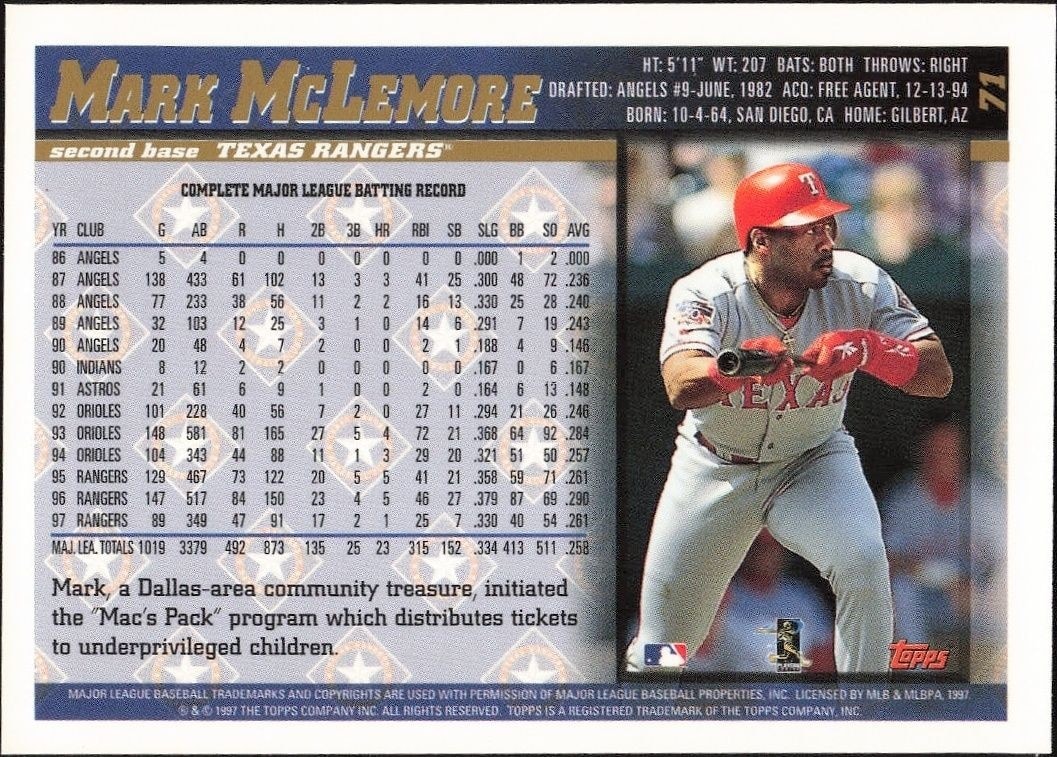 1998 Topps Mark McLemore #71 baseball trading card back