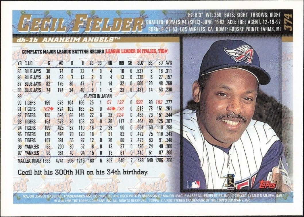 1998 Topps Cecil Fielder #374 baseball trading card back