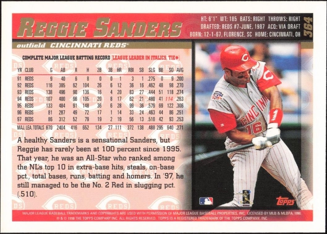 1998 Topps Reggie Sanders #364 baseball trading card back