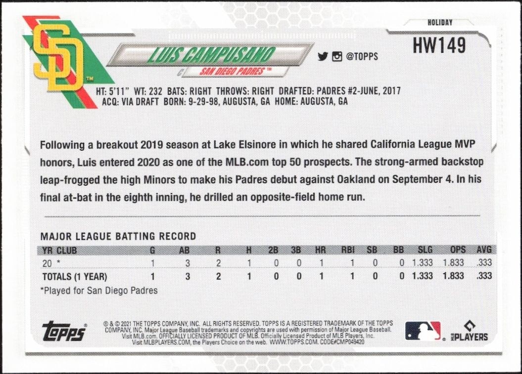 2021 Topps Holiday Luis Campusano #HW149 baseball trading card back