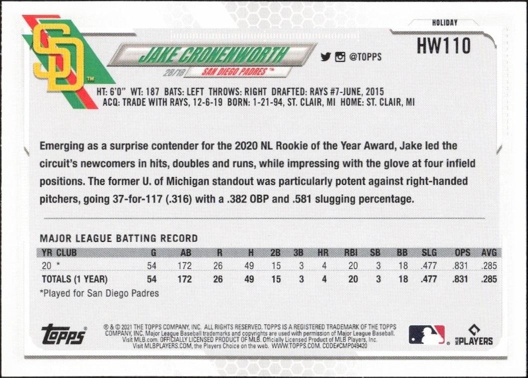2021 Topps Holiday Jake Cronenworth #HW110 baseball trading card back