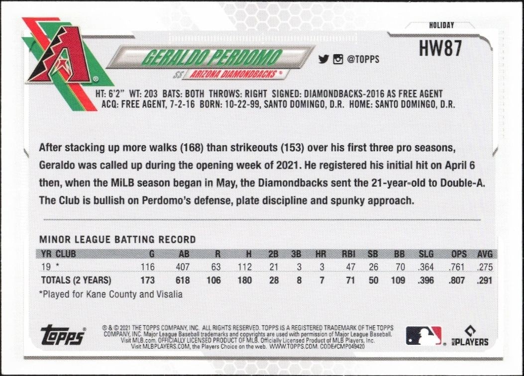 2021 Topps Holiday Geraldo Perdomo #HW87 baseball trading card back