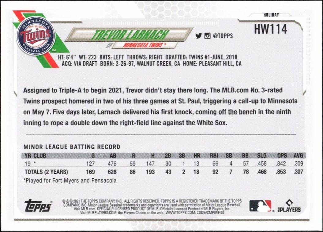 2021 Topps Holiday Trevor Larnach #HW114 baseball trading card back