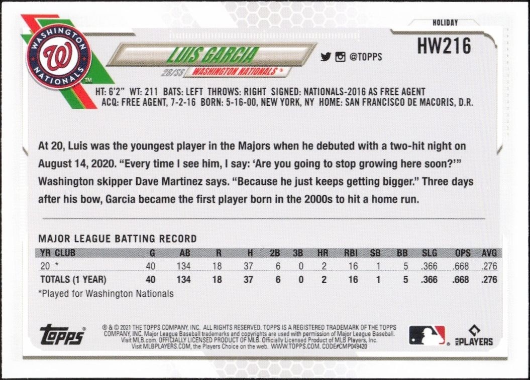2021 Topps Holiday Luis Garcia #HW216 baseball trading card back
