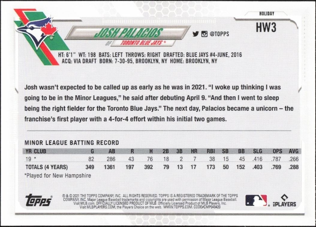 2021 Topps Holiday Josh Palacios #HW3 baseball trading card back