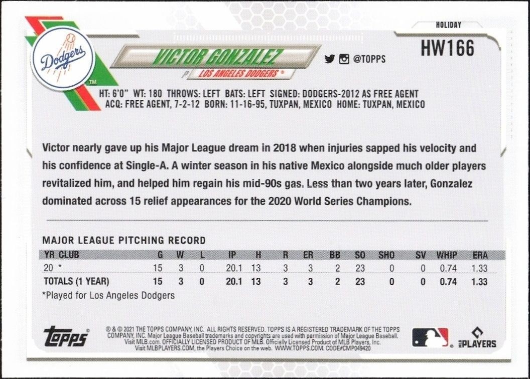 2021 Topps Holiday Victor Gonzalez #HW166 baseball trading card back