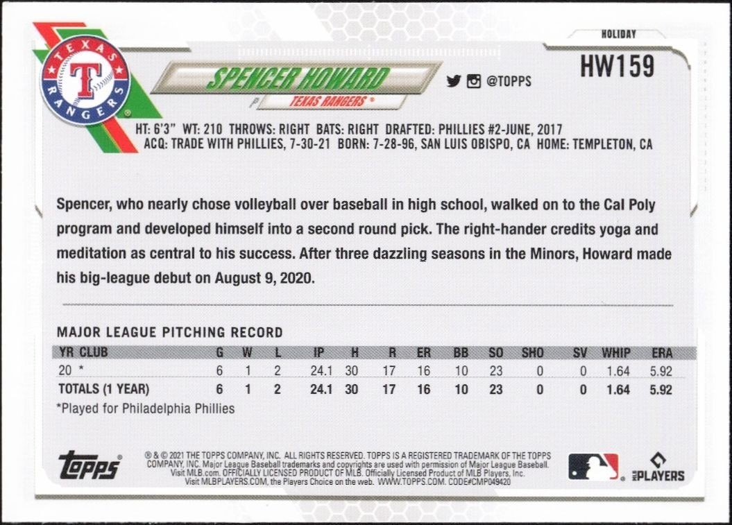 2021 Topps Holiday Spencer Howard #HW159 baseball trading card back
