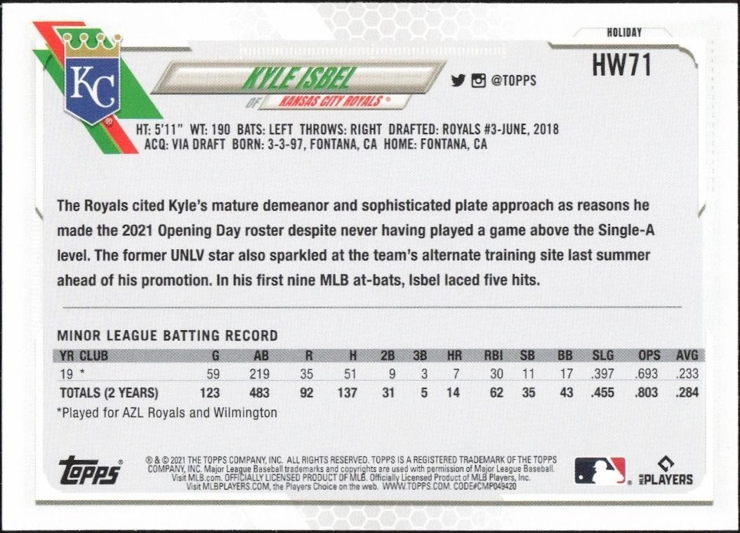 2021 Topps Holiday Kyle Isbel #HW71 baseball trading card back