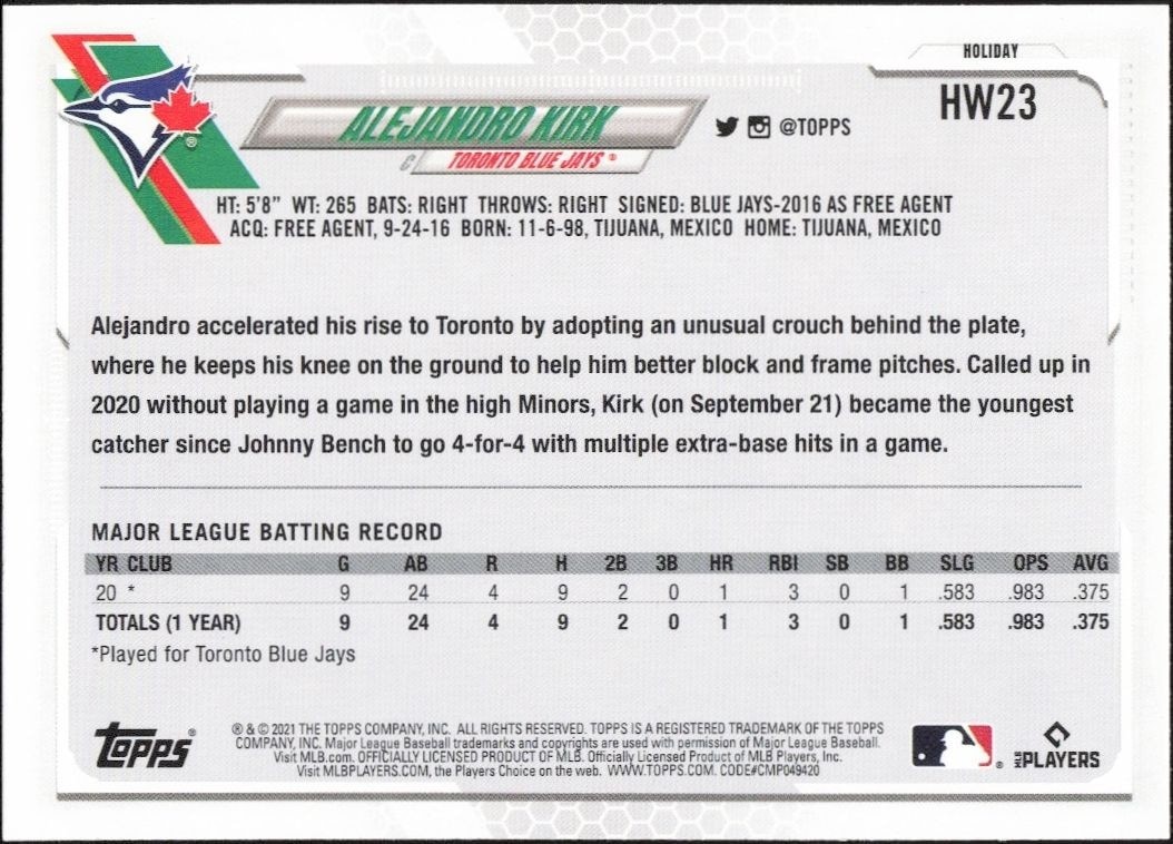 2021 Topps Holiday Alejandro Kirk #HW23 baseball trading card back