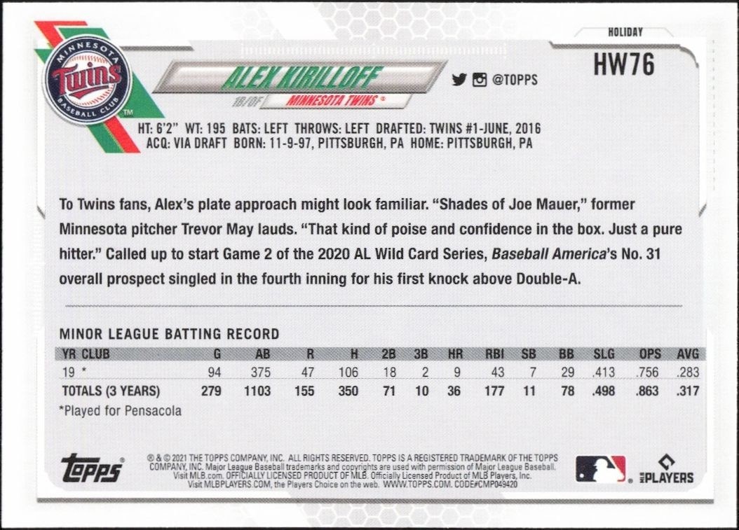 2021 Topps Holiday Alex Kirilloff #HW76 baseball trading card back