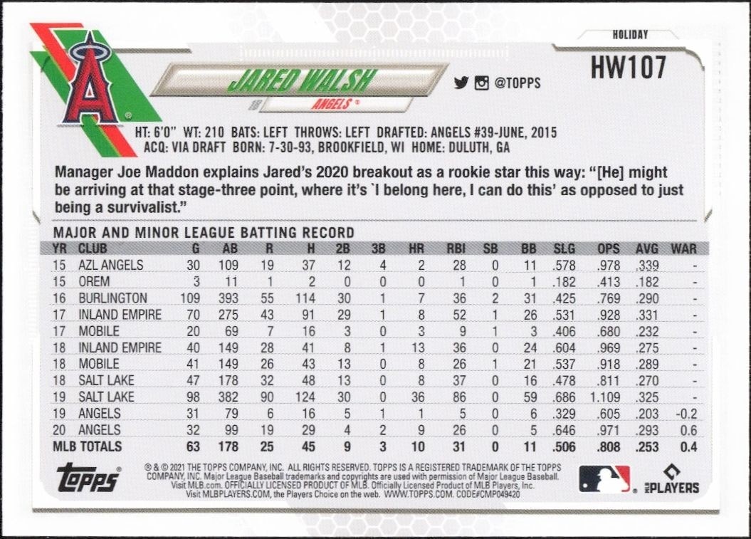 2021 Topps Holiday Jared Walsh #HW107 baseball trading card back