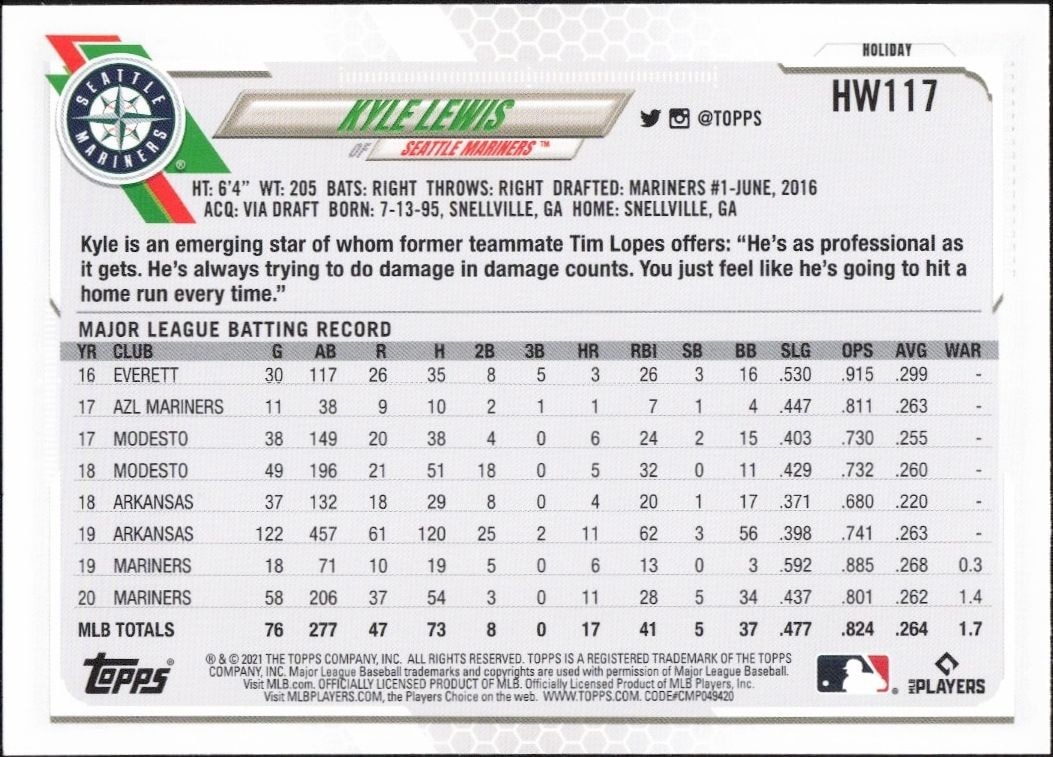2021 Topps Holiday Kyle Lewis #HW117 baseball trading card back