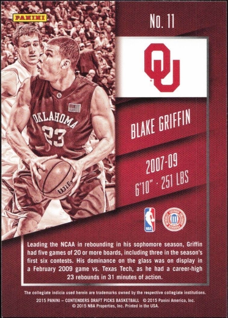 2015-16 Panini Contenders Draft Picks Blake Griffin #11 basketball trading card back