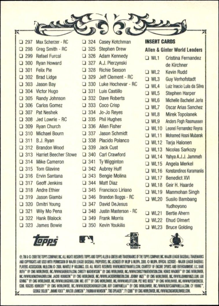 2008 Topps Allen & Ginter Checklist #1 baseball trading card back