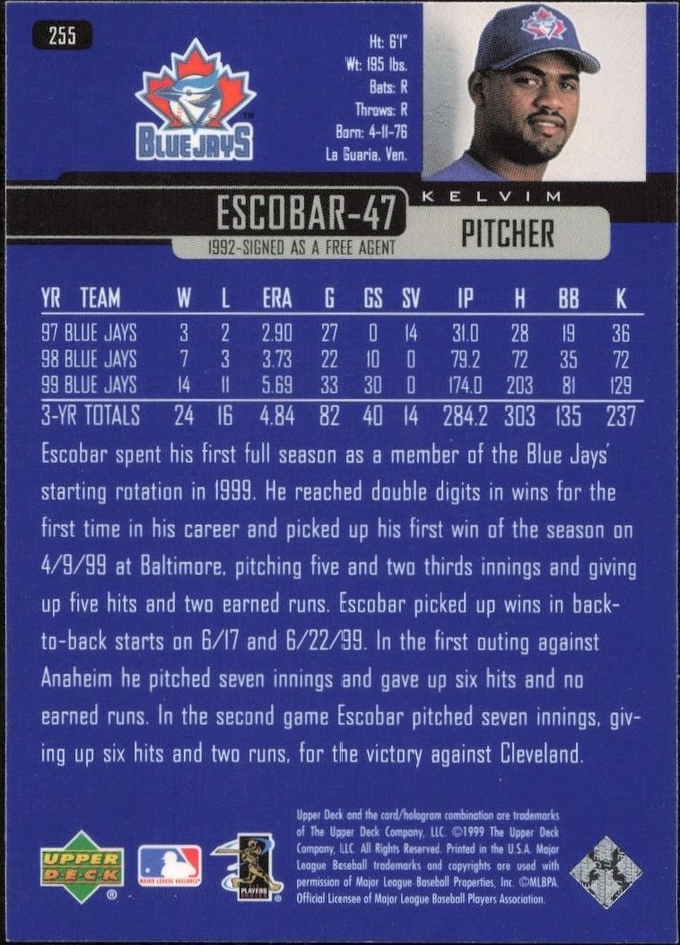 2000 Upper Deck Kelvim Escobar #255 baseball trading card back