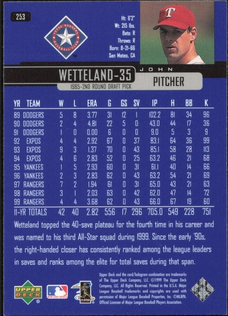 2000 Upper Deck John Wetteland #253 baseball trading card back