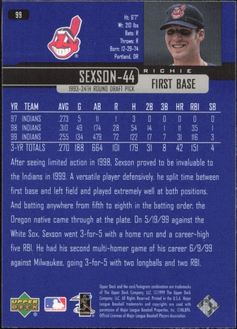 2000 Upper Deck Richie Sexson #99 baseball trading card back