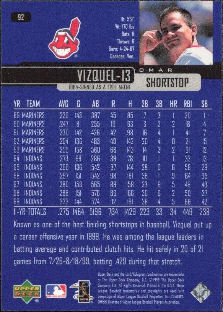 2000 Upper Deck Omar Vizquel #92 baseball trading card back