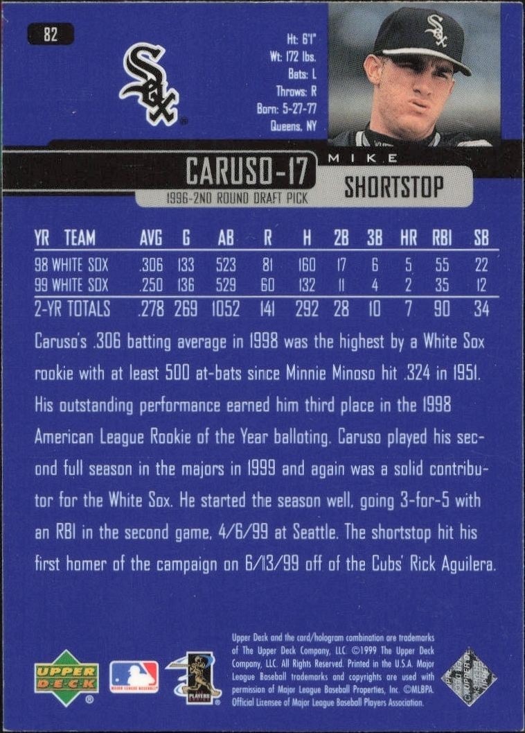 2000 Upper Deck Mike Caruso #82 baseball trading card back
