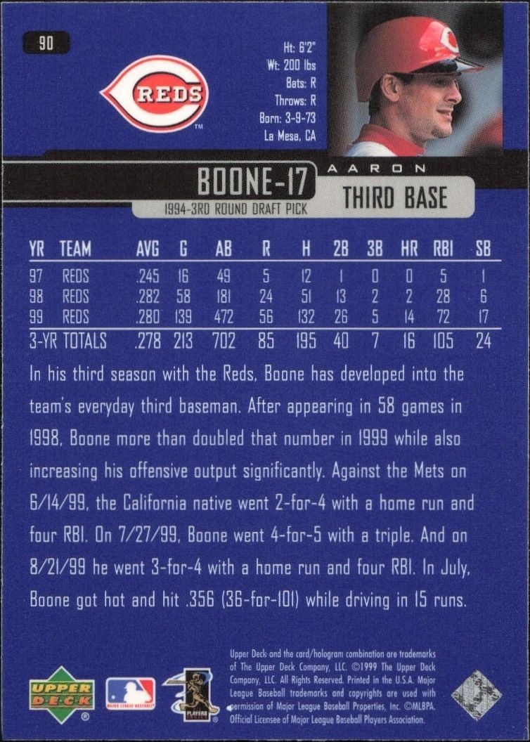 2000 Upper Deck Aaron Boone #255 baseball trading card back