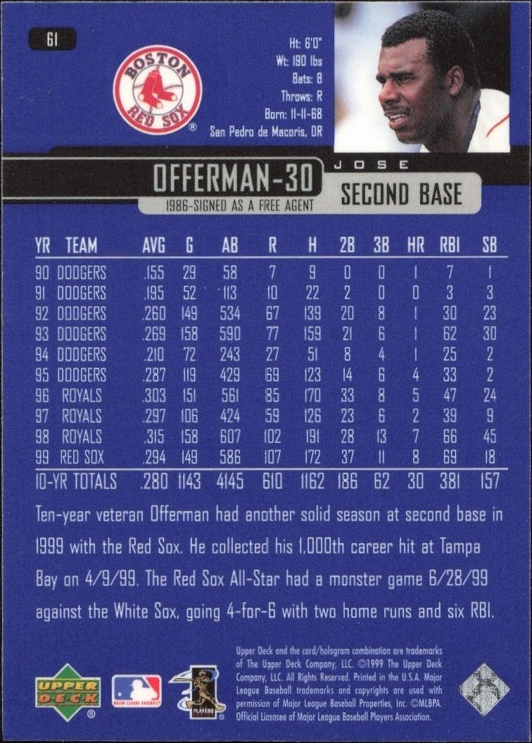 2000 Upper Deck Jose Offerman #69 baseball trading card back