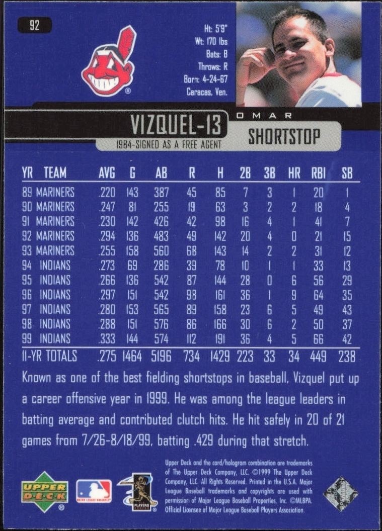 2000 Upper Deck Omar Vizquel #36 baseball trading card back