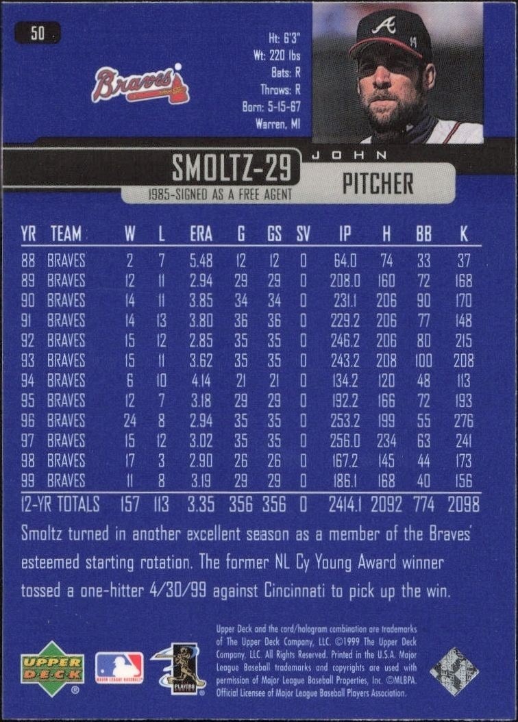 2000 Upper Deck John Smoltz #50 baseball trading card back