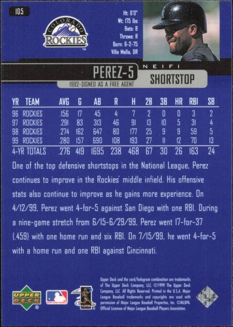 2000 Upper Deck Neifi Perez #105 baseball trading card back