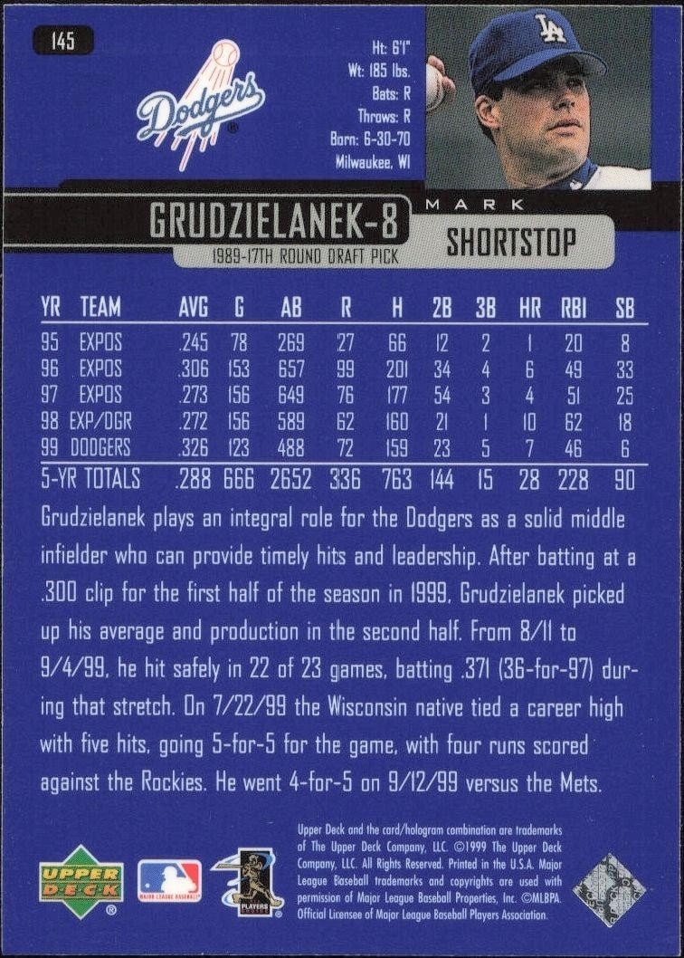 2000 Upper Deck Mark Grudzielanek #145 baseball trading card back
