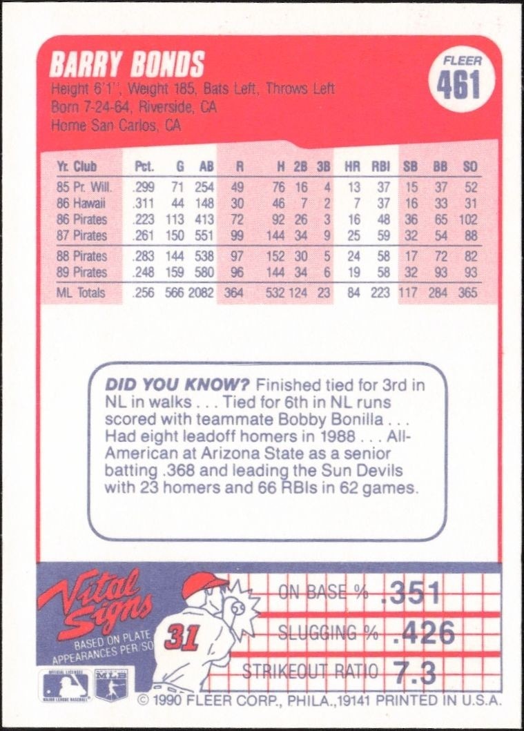 1990 Fleer Barry Bonds #461 baseball trading card back