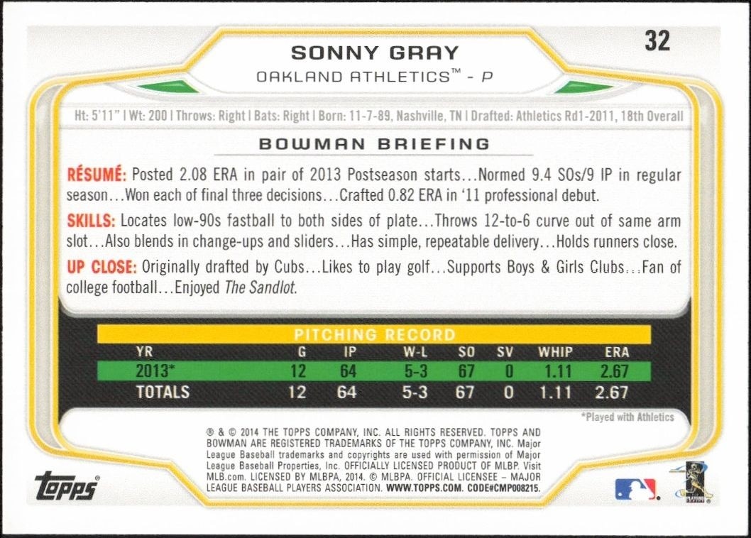 2014 Bowman Sonny Gray #32 baseball trading card back