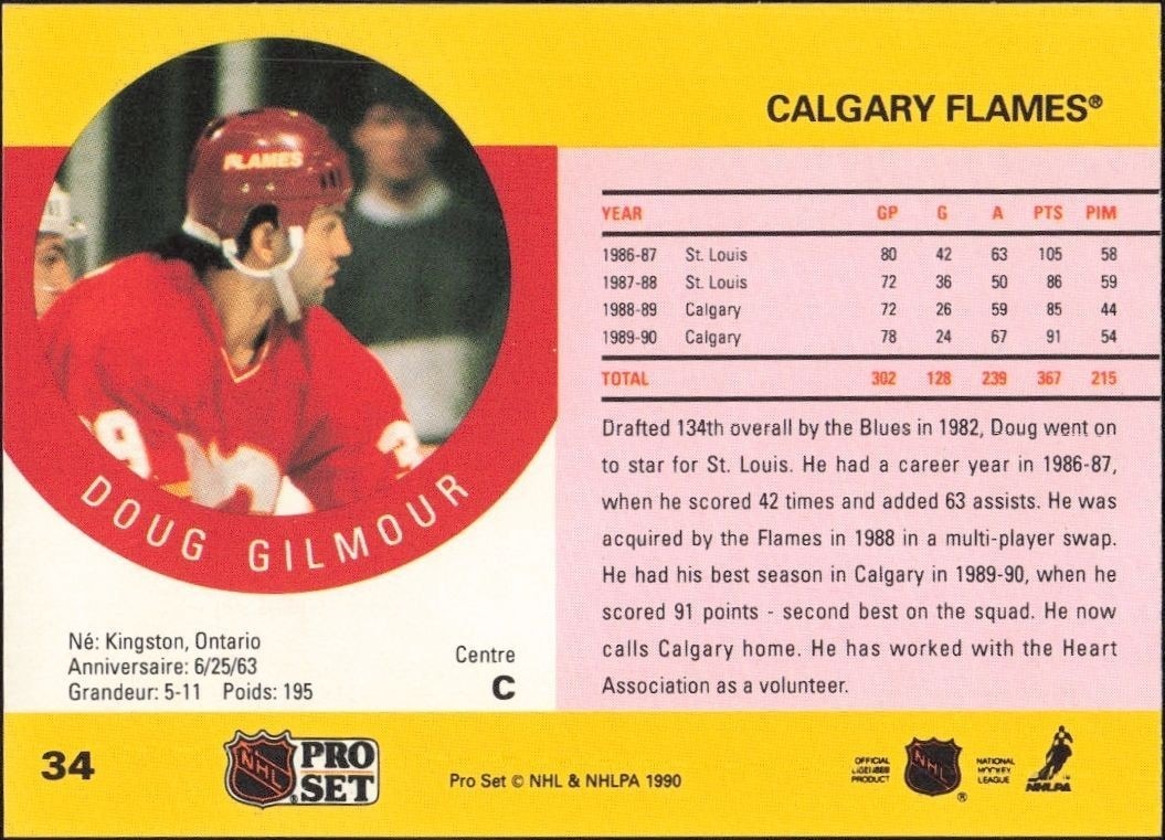 1990-91 Pro Set Doug Gilmour #34 hockey trading card back