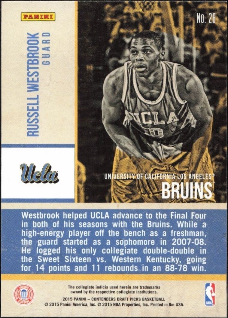 2015-16 Panini Contenders Draft Picks Russell Westbrook #28 basketball trading card back
