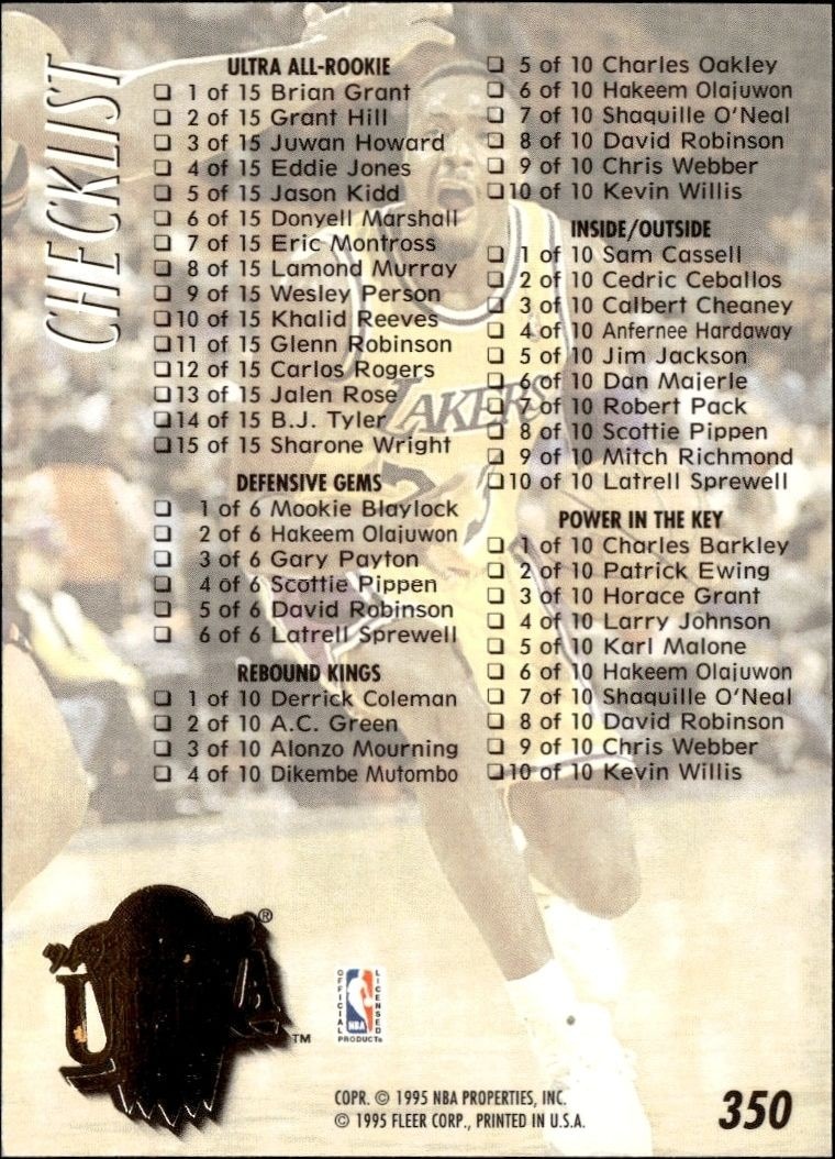 1994-95 Fleer Ultra Checklist #350 basketball trading card back