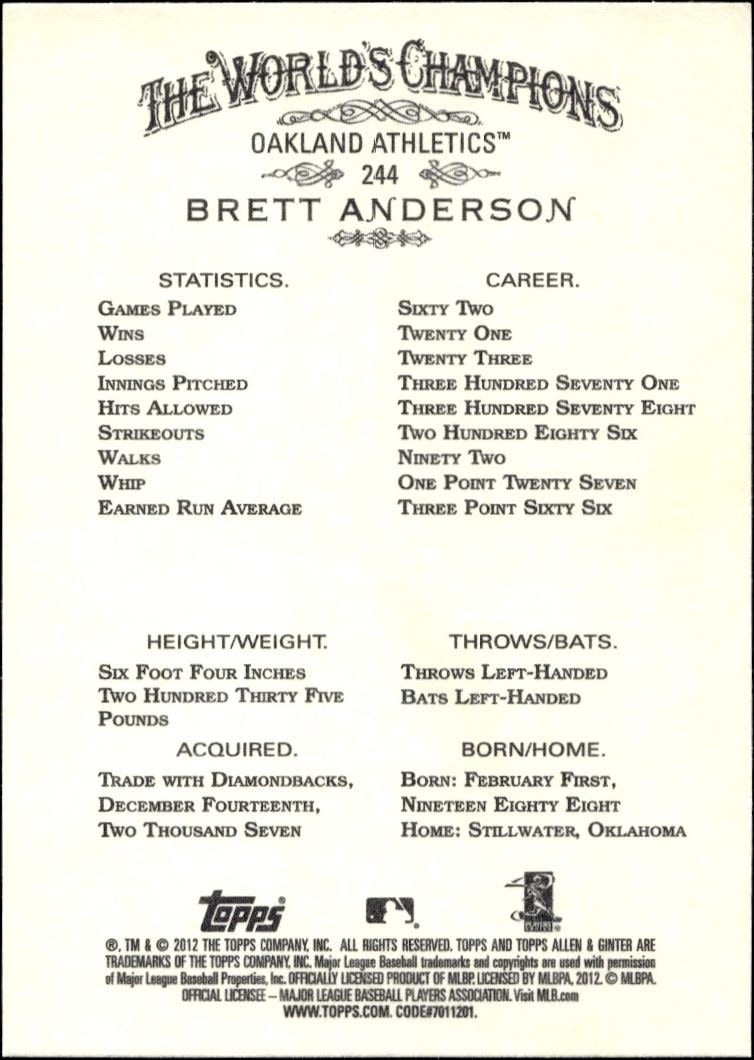 2012 Topps Allen & Ginter Brett Anderson #244 baseball trading card back