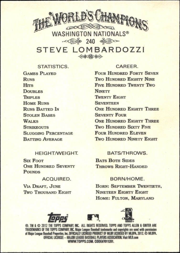 2012 Topps Allen & Ginter Steve Lombardozzi #240 baseball trading card back