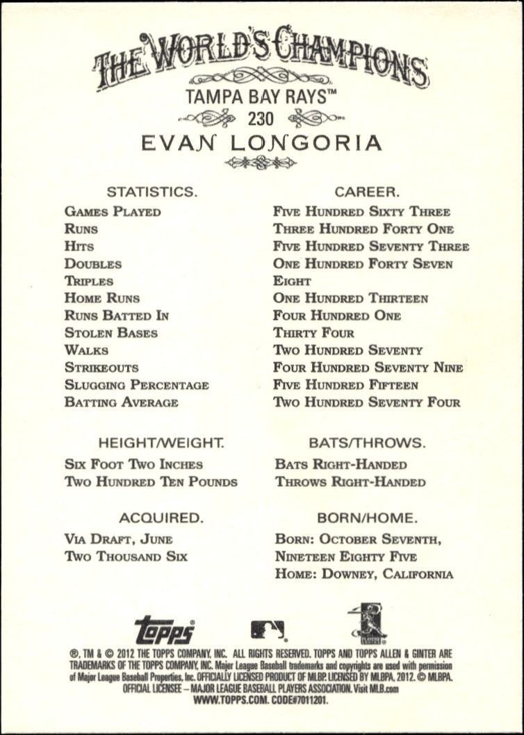 2012 Topps Allen & Ginter Evan Longoria #230 baseball trading card back