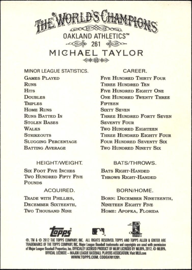 2012 Topps Allen & Ginter Michael Taylor #261 baseball trading card back