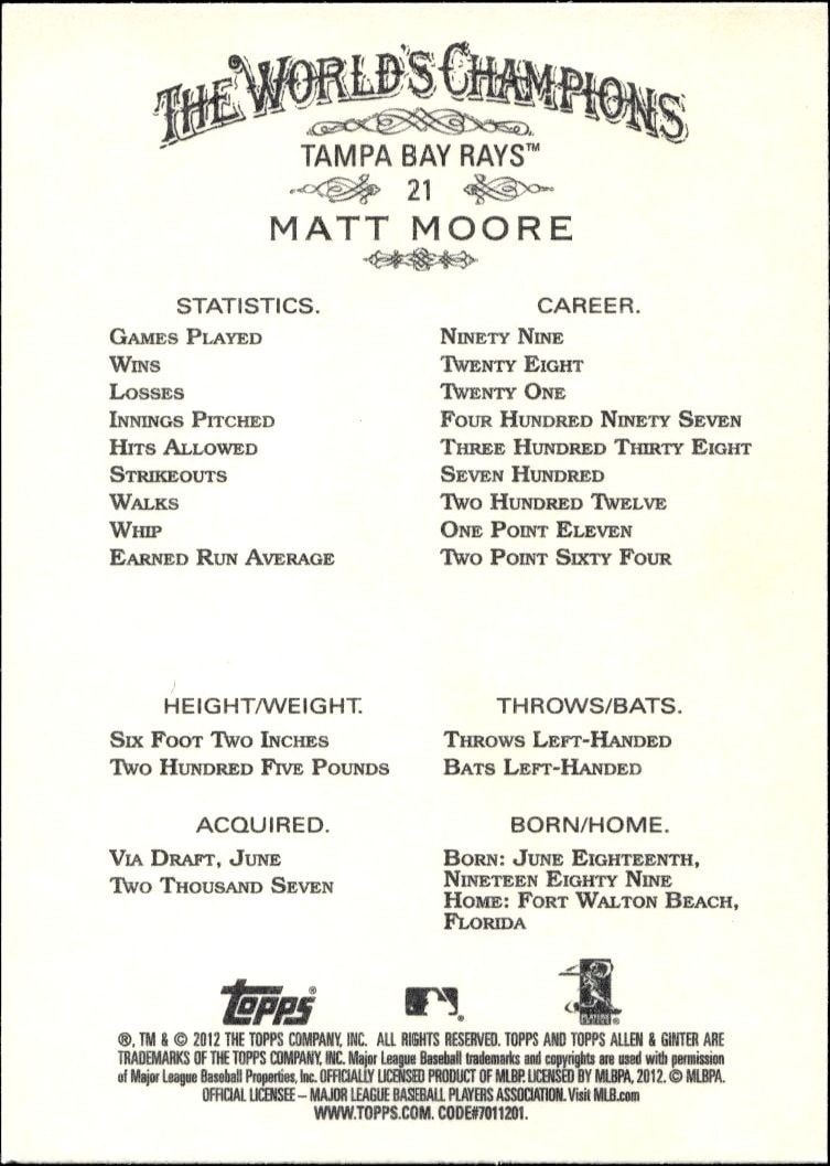 2012 Topps Allen & Ginter Matt Moore #21 baseball trading card back